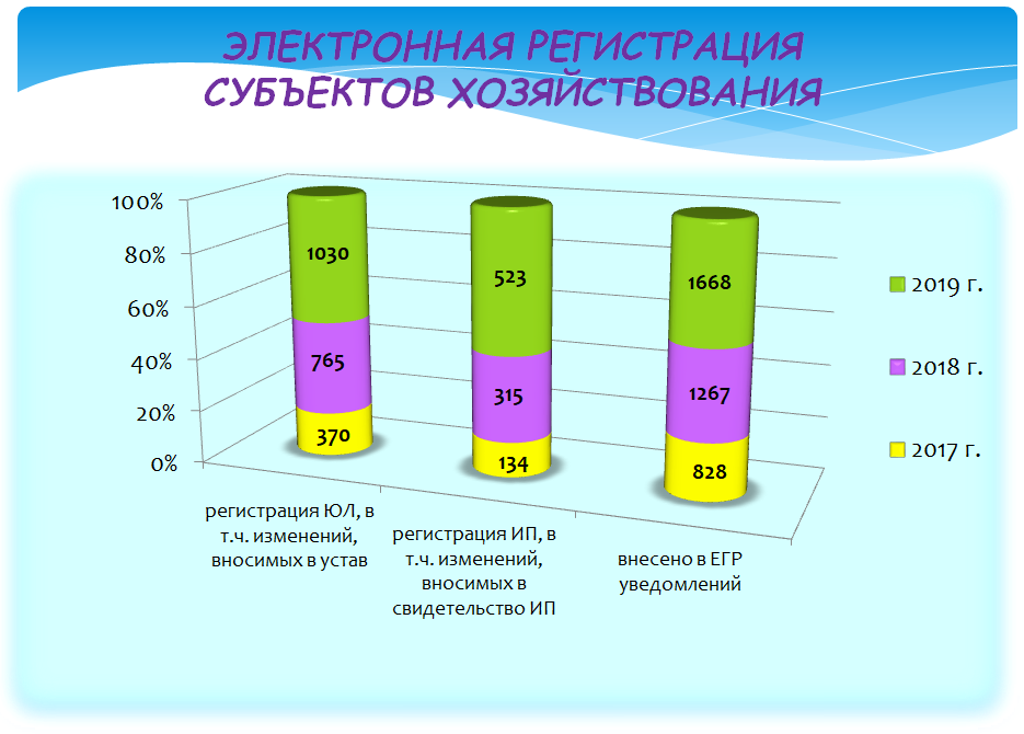 слайд 2.png слайд 2.png