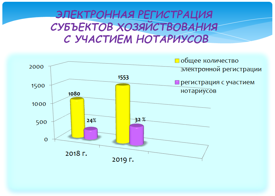 слайд 3.png слайд 3.png