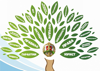 Прававая дапамога запатрабаваная ў грамадзян